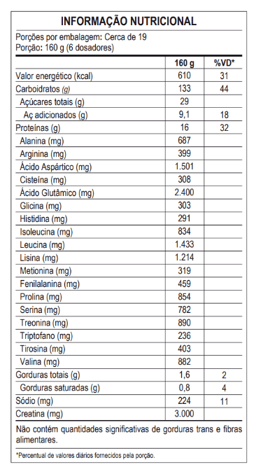 Super gainers refil 3kg vitamina de frutas