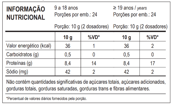 Collagen 240g frutas vermelhas