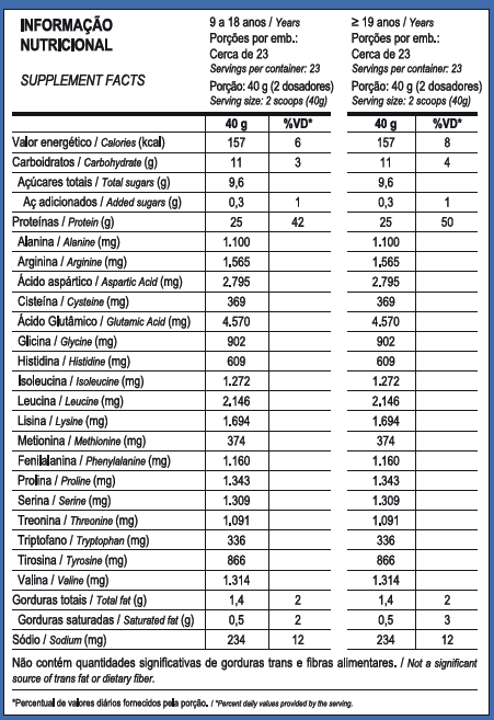 Whey blend 900g nova fórmula morango