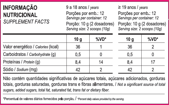 Collagen 120g frutas vermelhas