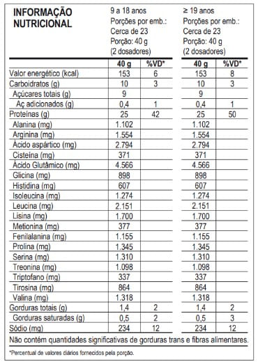 Whey blend 900g nova fórmula baunilha