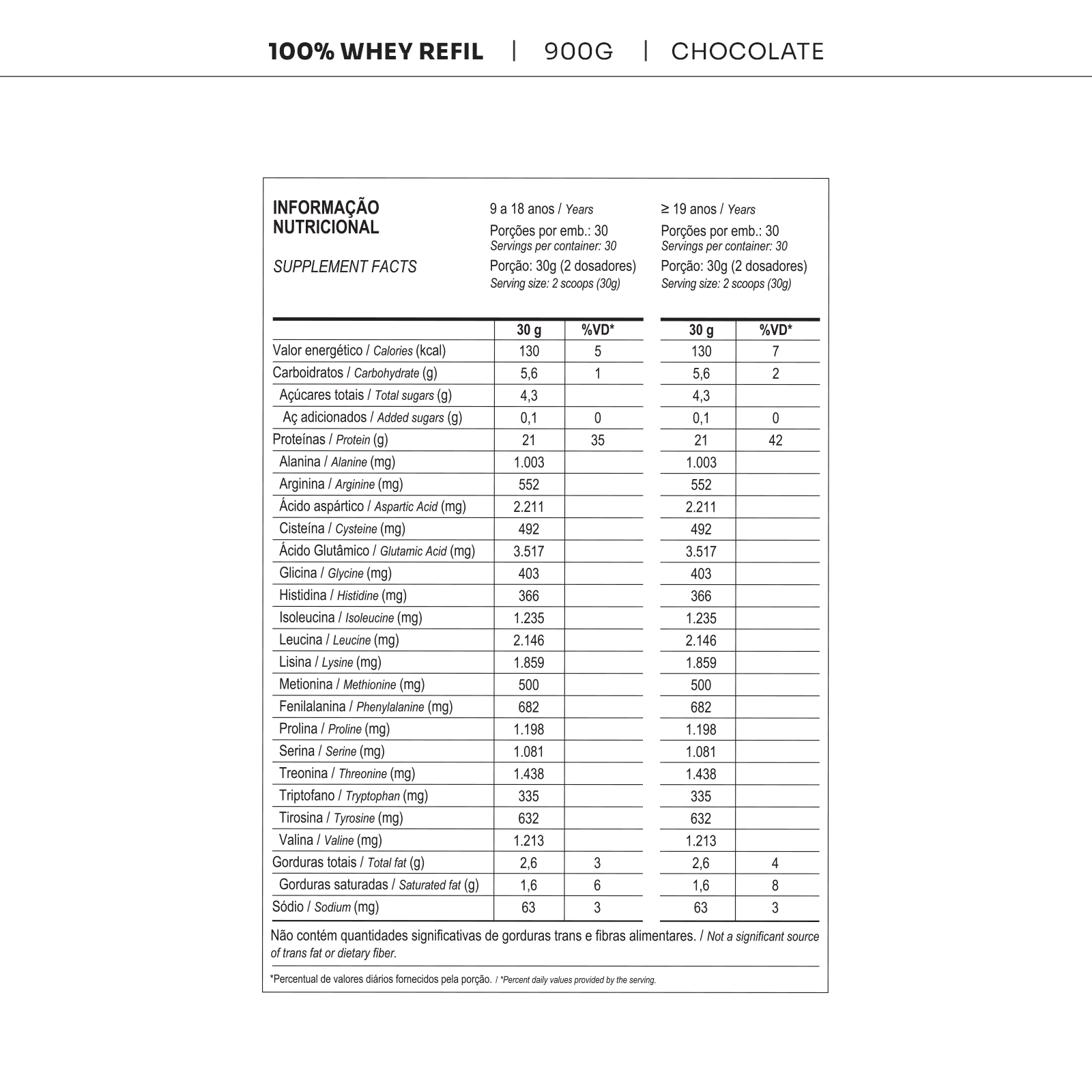 Pack 2x 100% whey refil 900g chocolate + cookies
